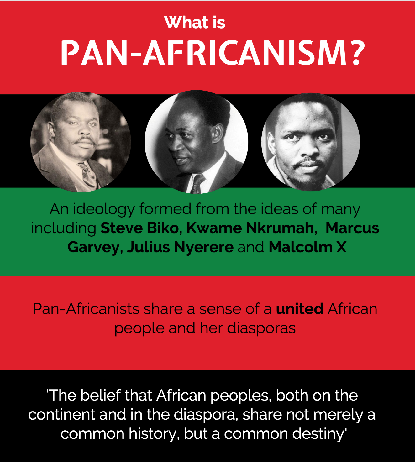  The Knowledge We Are Presenting Is Incomplete Pan Africanism 